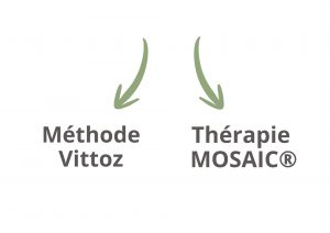 Thérapie MOSAIC Bordeaux