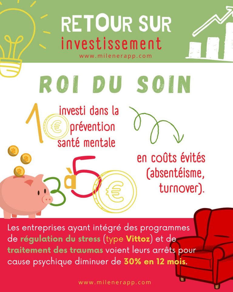 BURN OUT les chiffres 2026